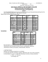 FA II Assignment IND.docx